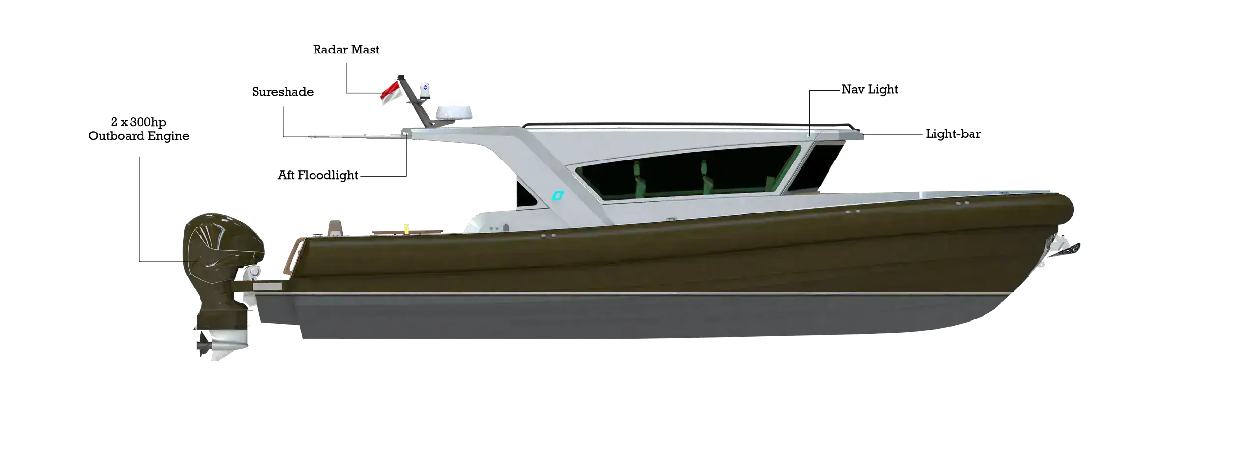 boat-layout-for-website-2-x-300-hp-1.webp