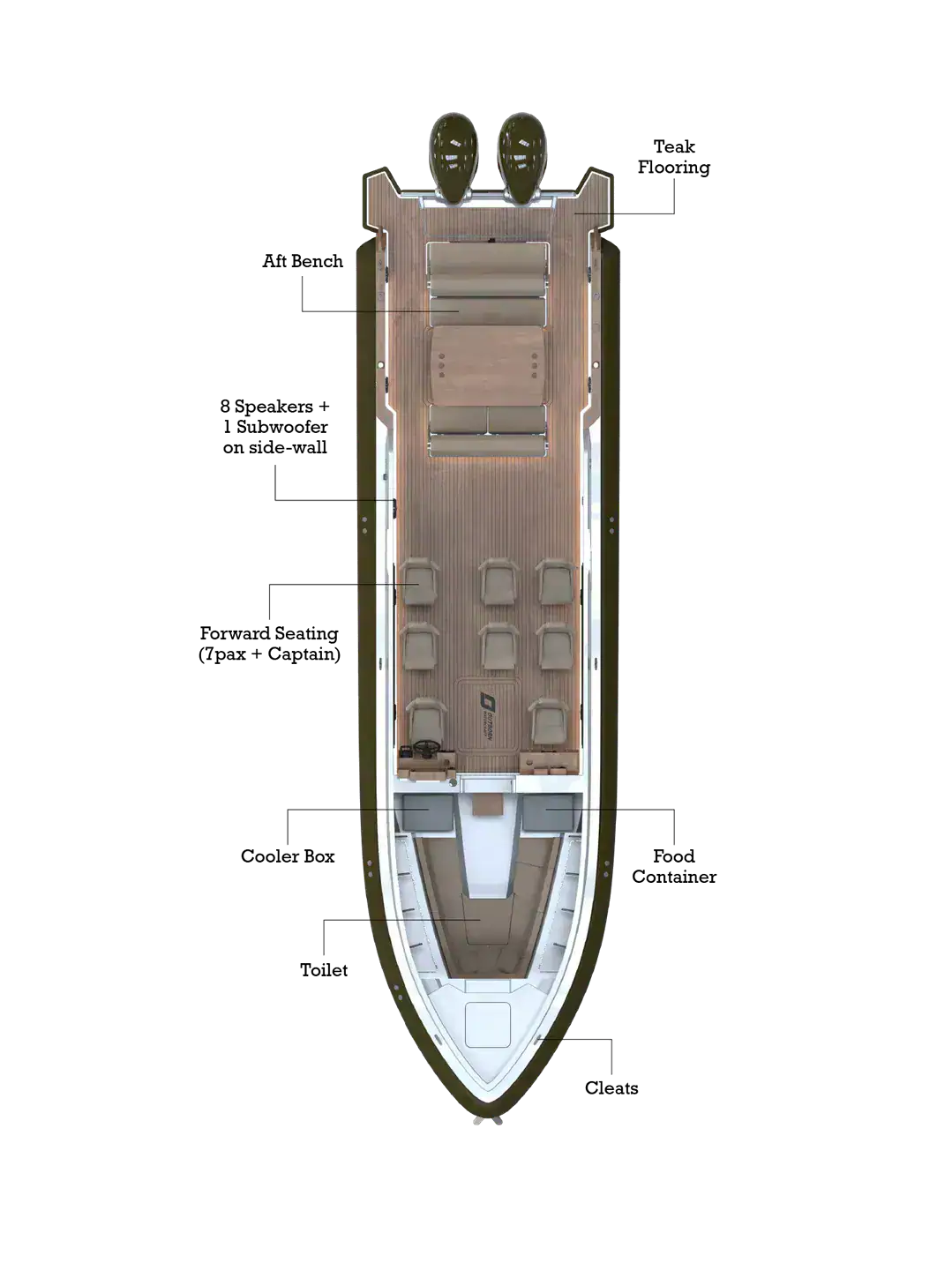 boat layout mobile rev